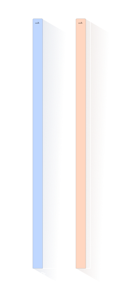 Verdeling titels